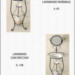 Lavamano in ferro battuto